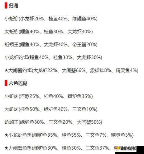 创造与魔法：诱饵球独特作用揭秘及获取攻略分享